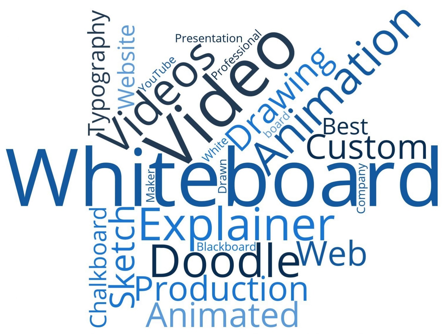 Custom Whiteboard Videos